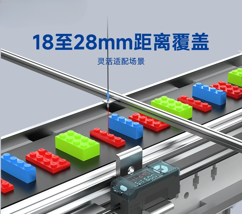 4-kanaals kleurdetectie-eenhei - Commercial Printing And Packaging recensie en prijs